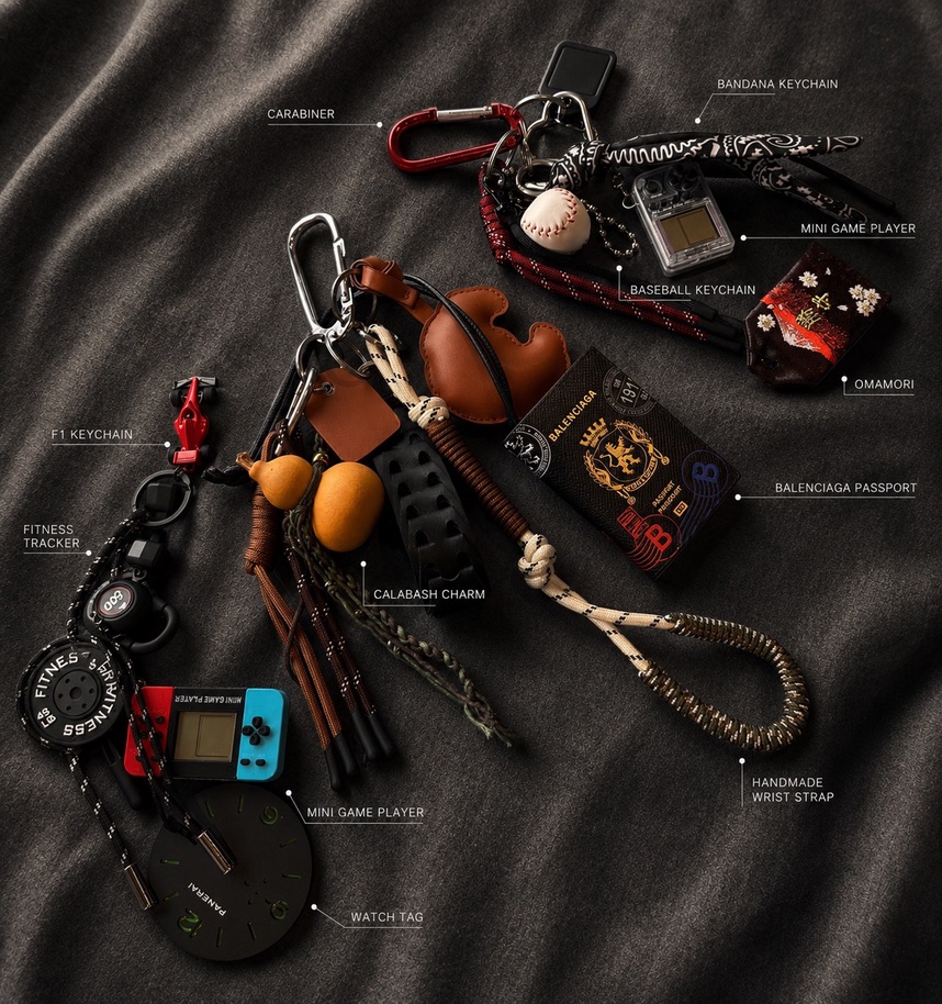 如何優化你的 EDC 照片風格